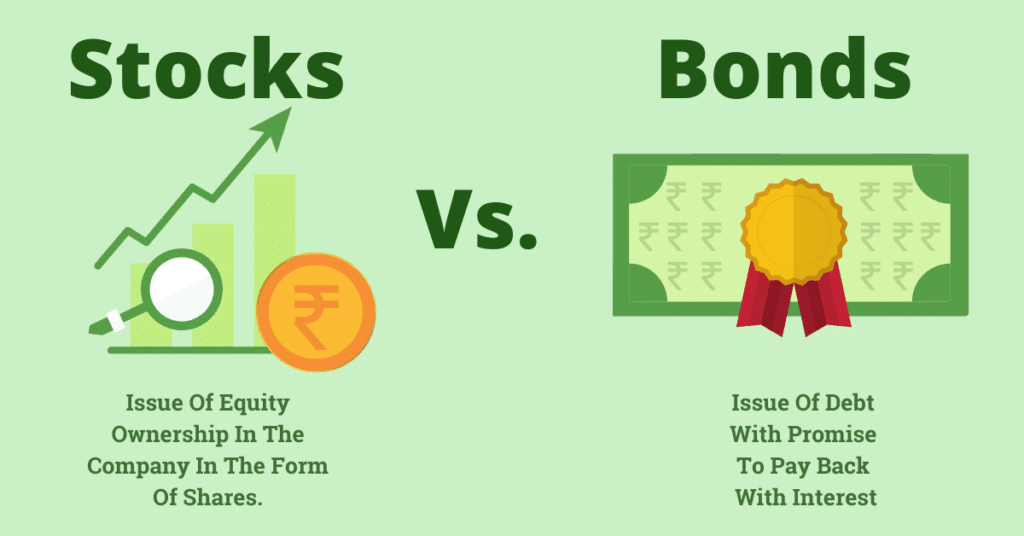Basic difference between stocks and bonds
