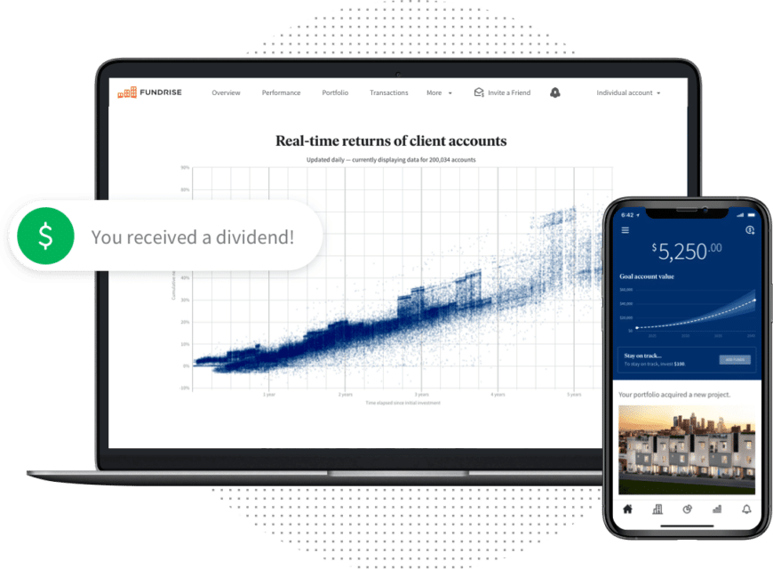 Real-time returns of client accounts