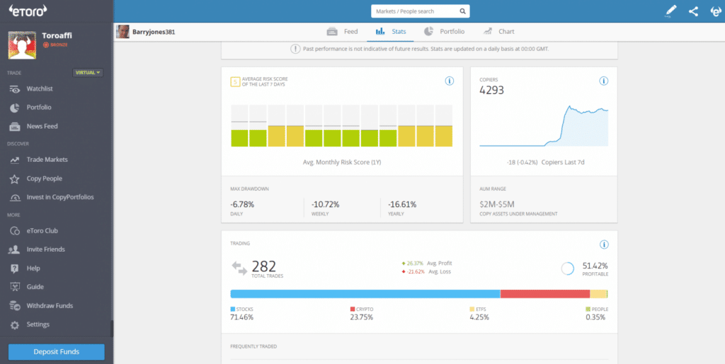 Check your stats regularlyCheck your stats regularly