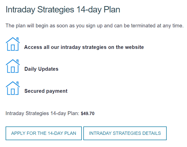 2 weeks pricing plan of the intraday signals
