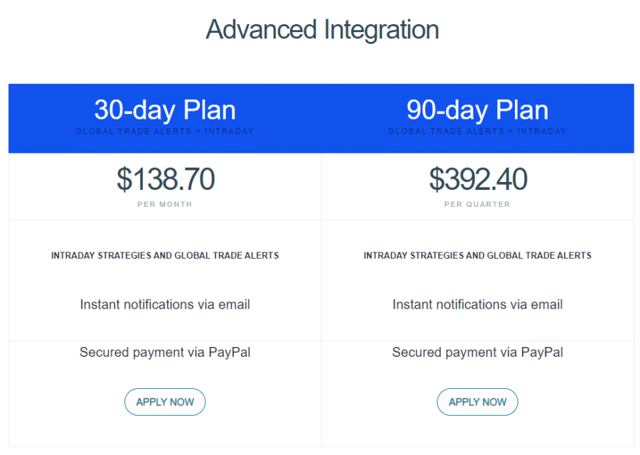 Advanced integration pricing plan