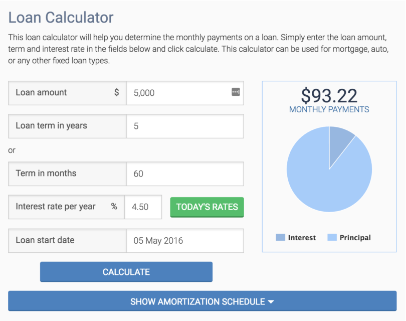 Loan calculator