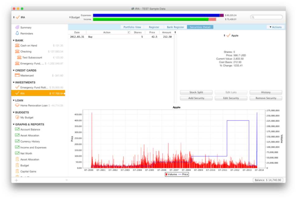 IRA - TEST Sample Data