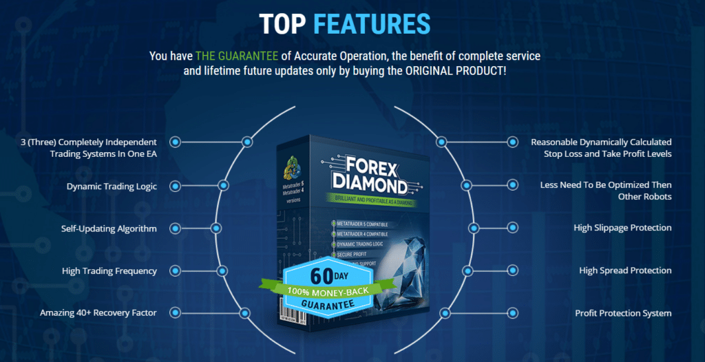 Forex Diamond features