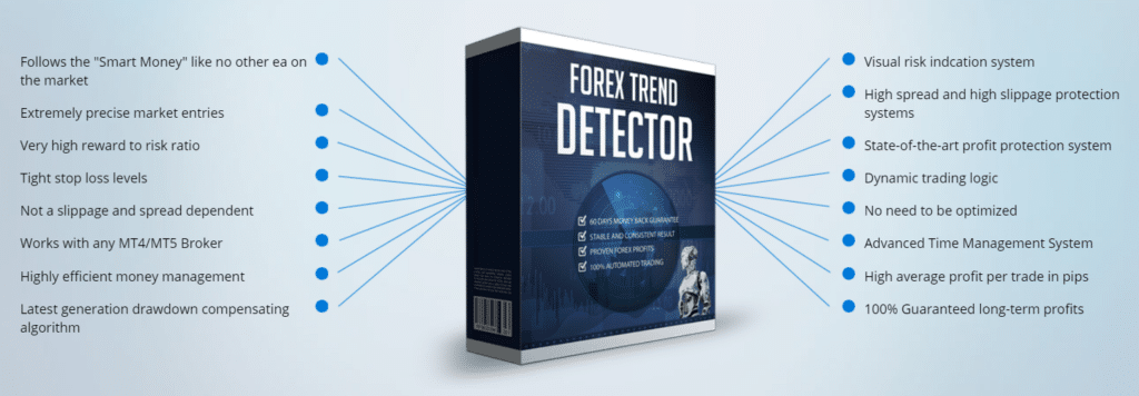 Forex Trend Detector features
