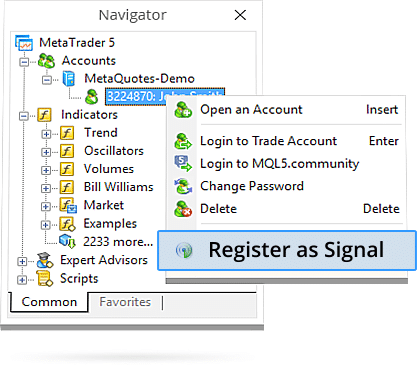 Trade signals in MetaTrader 