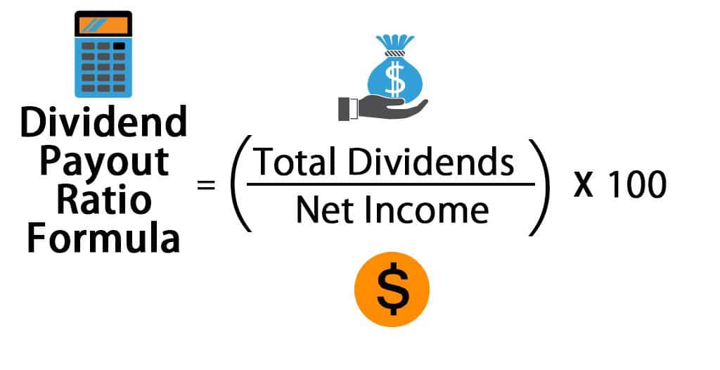 Dividend payout ratio formula