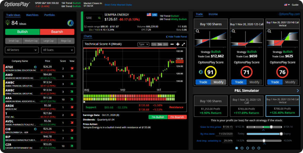 EFT trading via eOption tool 