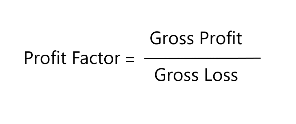 Profit factor formula