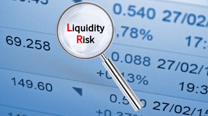 liquidity risk, lettering
in a magnifier