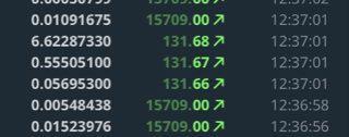 A Gdax user accidentally traded three BTC for LTC