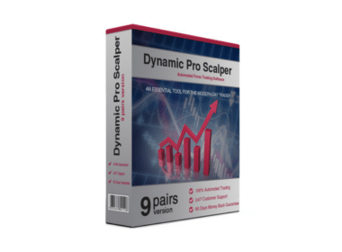 Dynamic Pro Scalper