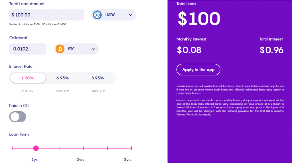 Making passive income