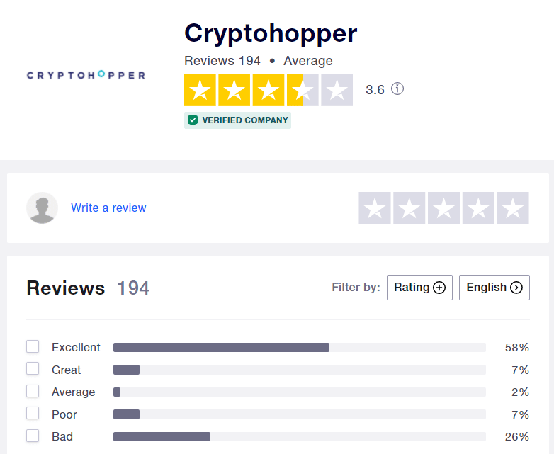 Cryptohopper testimonials